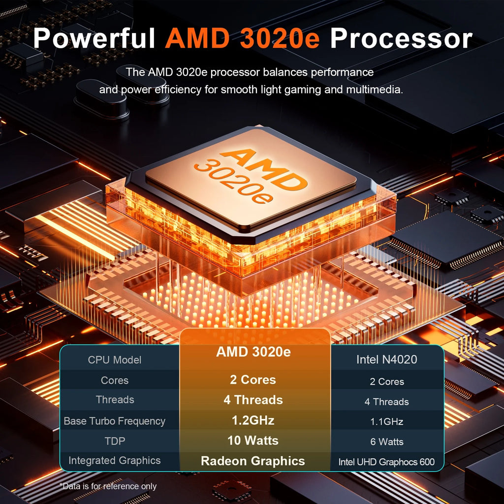 15.6" Windows 11 Laptop, Dual 8GB RAM, 256GB SSD, AMD 3020E with 2 Cores up to 2.6Ghz, with Office 2024, 1920X1080 Display Wifi5 BT5.0 for Student, Home Office, Business