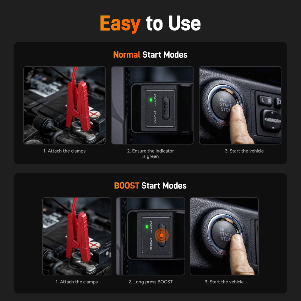 Car Jump Starter with Air Compressor, 2000A 150PSI Portable Car Battery Jump Box(5.0L Gas) with Digital Tire Inflator, 12V