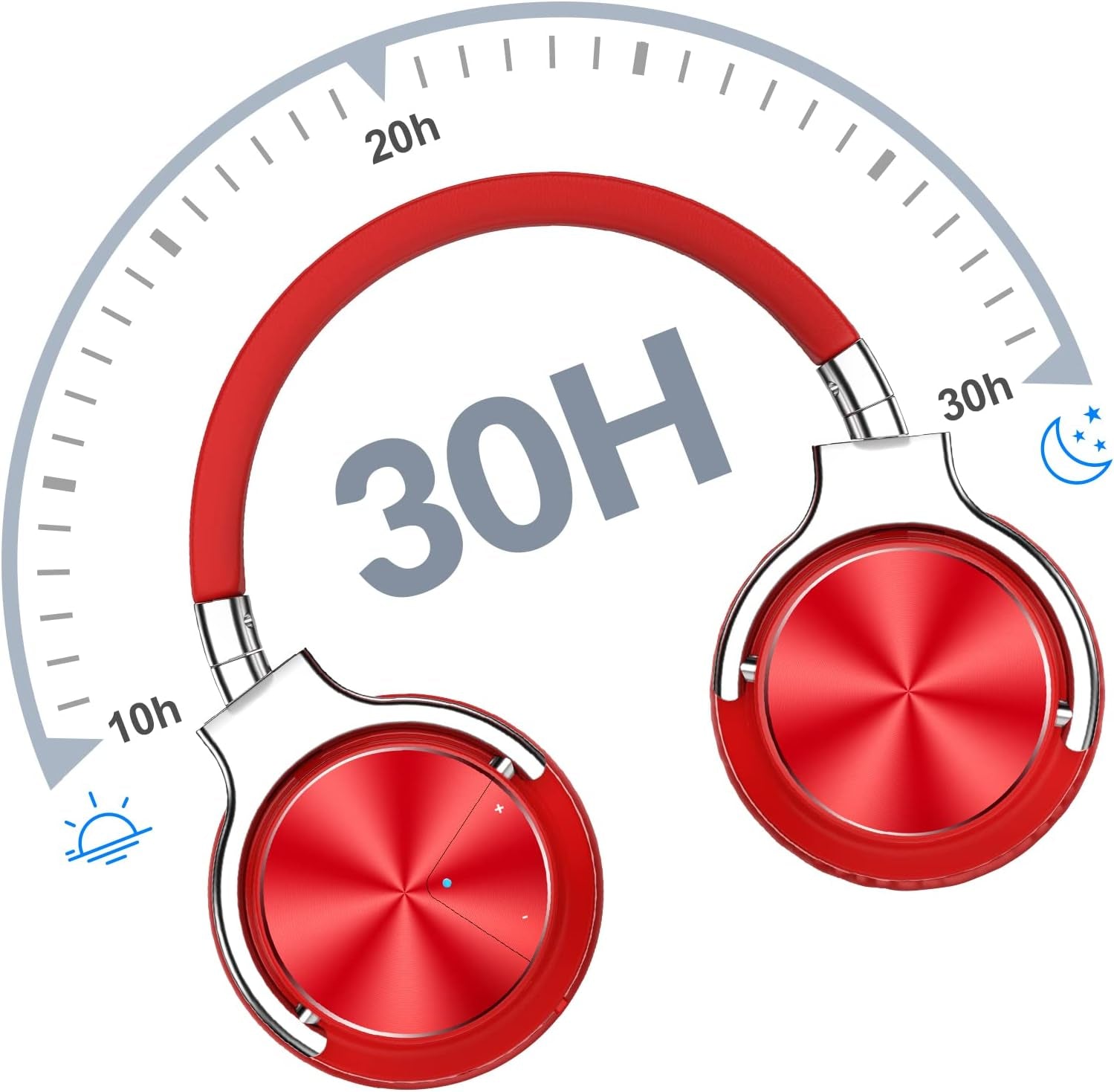 E7 PRO Active Noise Cancelling Headphones Bluetooth Headphones with Microphone Deep Bass Wireless Headphones over Ear, Comfortable Fit, 30H Playtime for Tv/Computer/Cellphone, Red