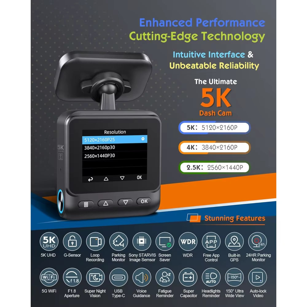 Sarmert C1 5K Dash Cam Front - Built-In GPS and 5G Wifi, Sony STARVIS Sensor, HDR Night Vision Car Camera, 5K/4K/2.5K UHD Dash C