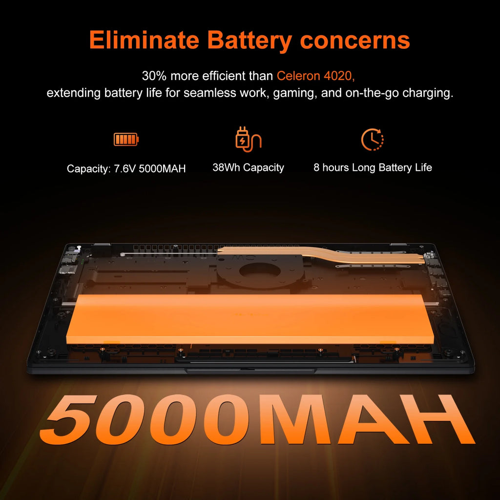 15.6" Windows 11 Laptop, Dual 8GB RAM, 512GB SSD, AMD 3020E with 2 Cores up to 2.6Ghz, Office 2024, 1920X1080 Display Wifi5 BT5.0 for Student, Home Office, Business