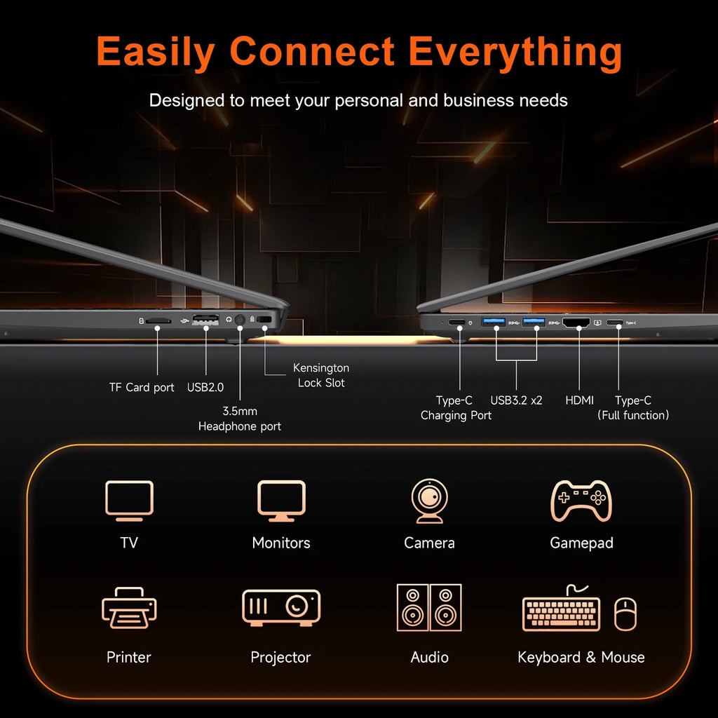 15.6" Windows 11 Laptop, Dual 8GB RAM, 256GB SSD, AMD 3020E with 2 Cores up to 2.6Ghz, with Office 2024, 1920X1080 Display Wifi5 BT5.0 for Student, Home Office, Business