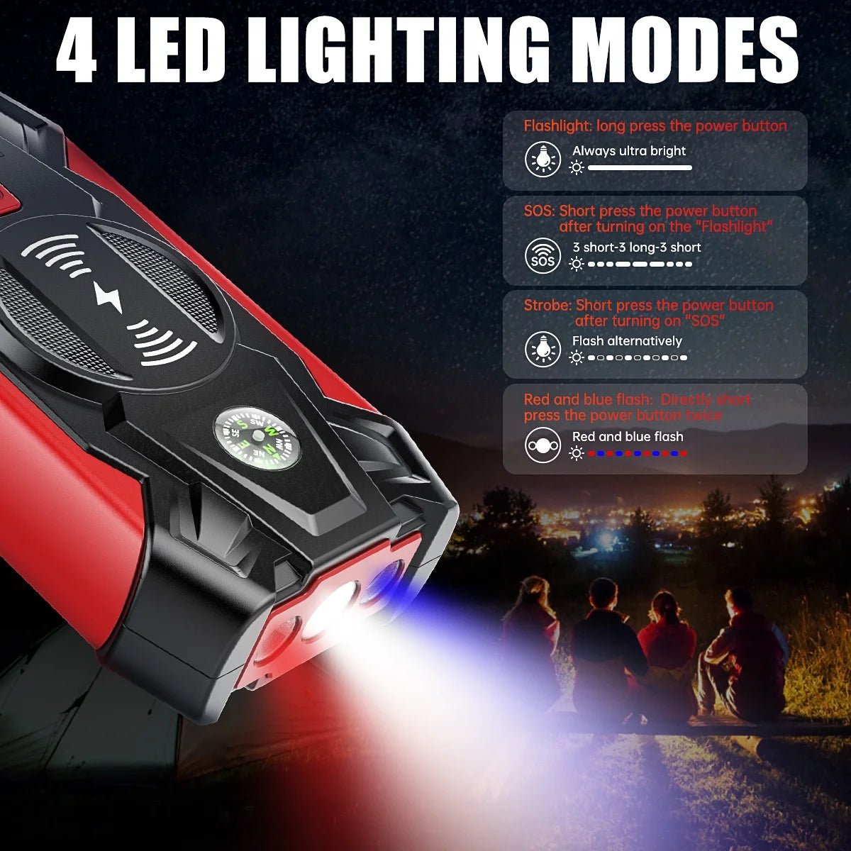 Portable Car Jump Starter, 4000A Peak, 39800Mah Power Bank, 12V Auto Battery Booster, 8-In-1