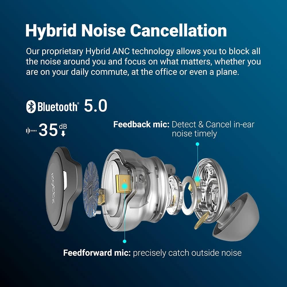 Zen True Wireless Bluetooth Earbuds Hybrid Active Noise-Canceling Headphones Touch Control with Wireless Charging Case Built-In Microphone IPX4 Waterproof Bluetooth 5.0 Earphones (Pink)