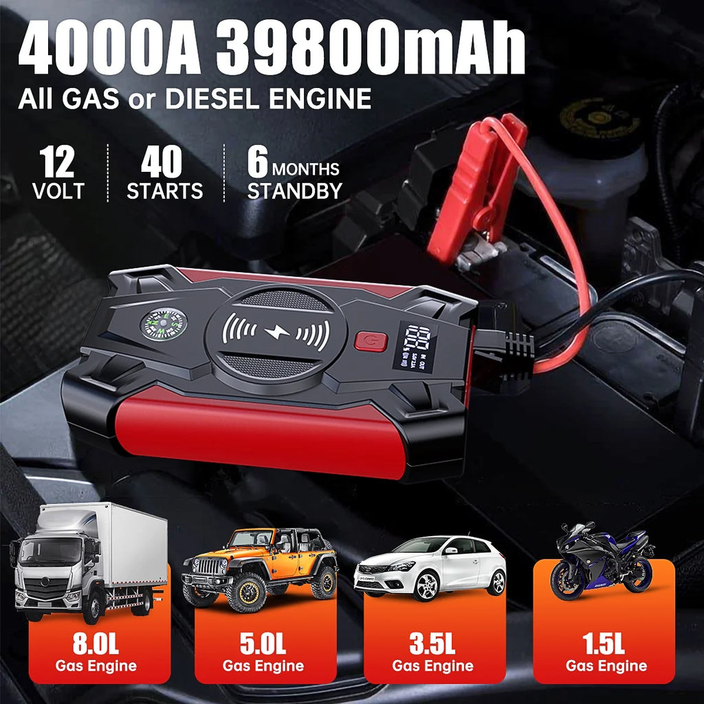 Portable Car Jump Starter, 4000A Peak, 39800Mah Power Bank, 12V Auto Battery Booster, 8-In-1