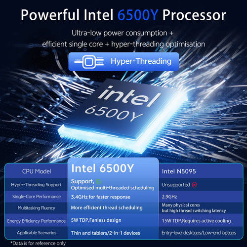 15.6" Laptop Computer, 8GB RAM 256GB SSD, Intel Pentium Gold 6500Y with 2 Cores up to 3.4Ghz, FHD Display, Office 2024, Wifi5 BT5.0, Windows 11 Laptop for Business, Student, Office, Dark Gray