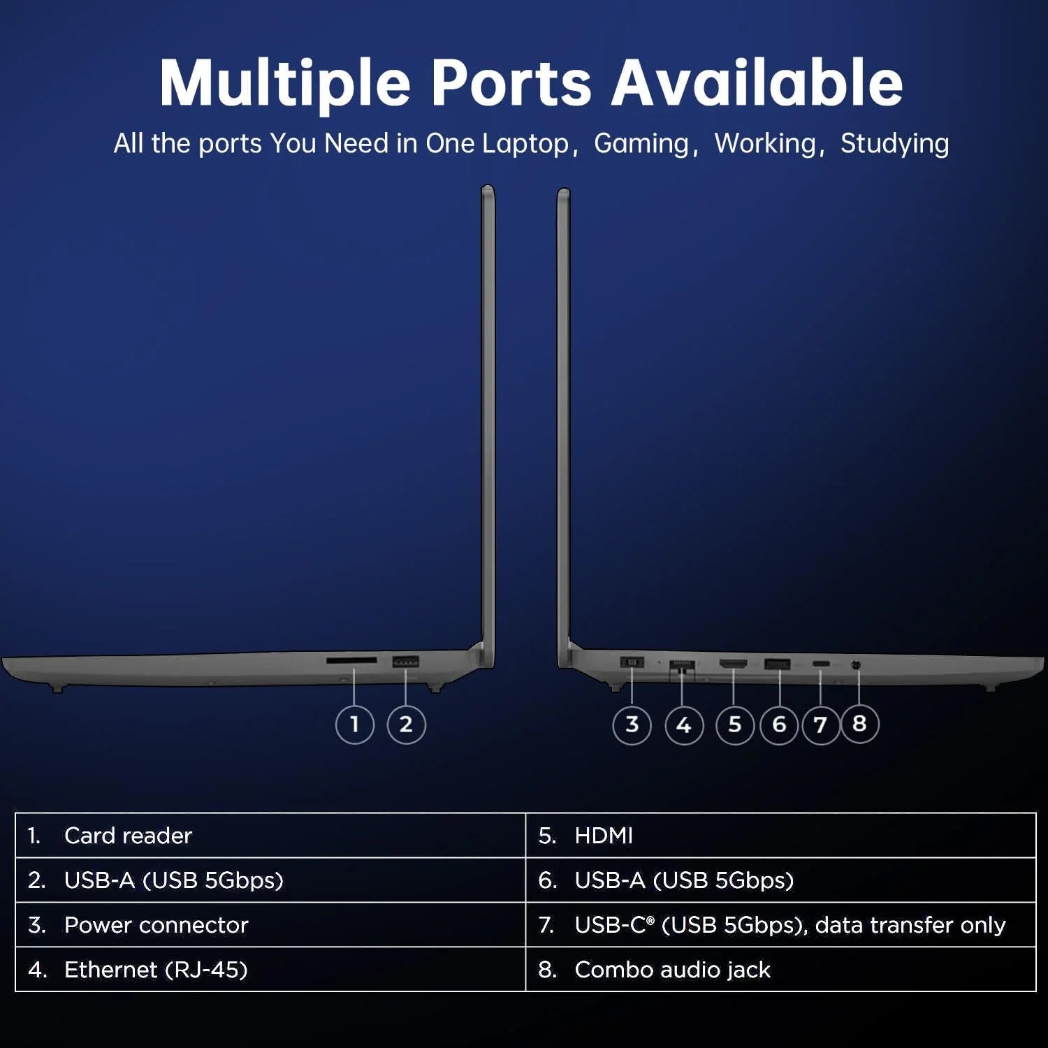 LOQ 15 Gaming Laptop - NVIDIA RTX 3050 - Intel Core I5-12450Hx Beat AMD Ryzen 7 4800H - 15.6" FHD Display 144Hz - 32GB RAM -1TB Pcie SSD -Backlit Keyboard - Windows 11 - G-SYNC