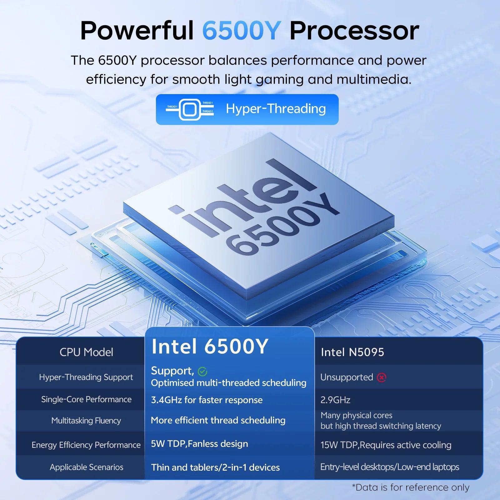 14Inch Laptop Compter, 8GB RAM 256GB ROM Intel 6500Y with 2 Cores, up to 3.4Ghz, with Office 2024 Windows 11 Wifi 5 BT5.0 for Business, Beginners, Student, Dark Gray