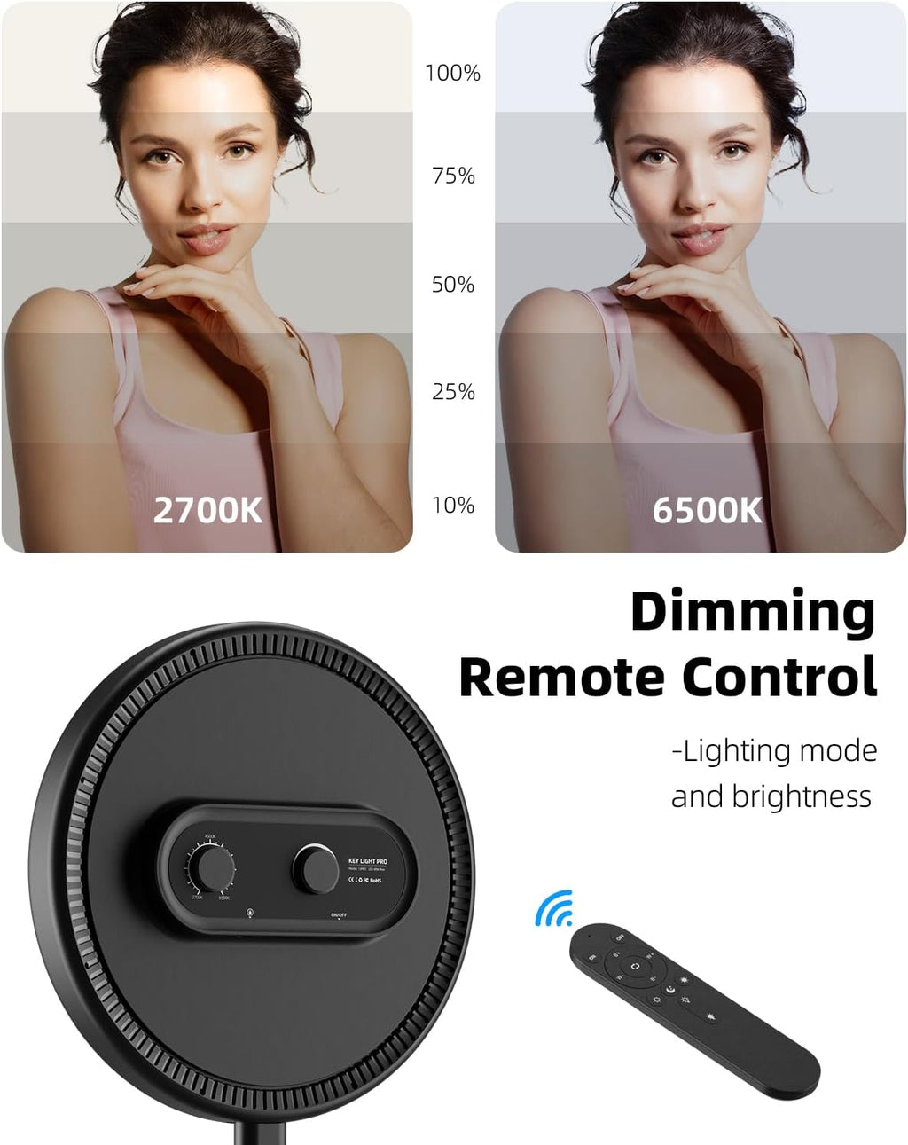 Ring Light with 72" Tripod Stand and Phone Holder, 6500K Full-Screen Selfie Ring Light for Makeup Barber Video Recording, Photography Lighting, Ring Light Tripod for Iphone Phone with Remote