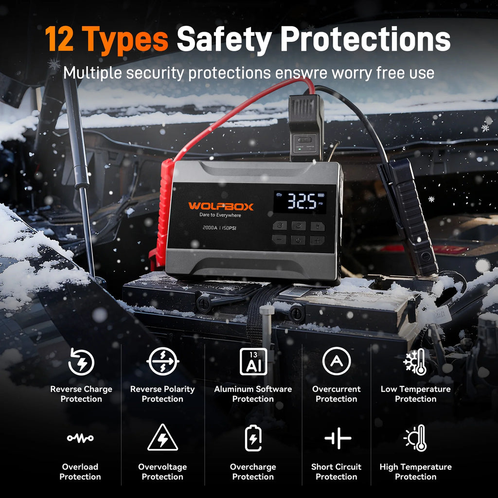 Car Jump Starter with Air Compressor, 2000A 150PSI Portable Car Battery Jump Box(5.0L Gas) with Digital Tire Inflator, 12V