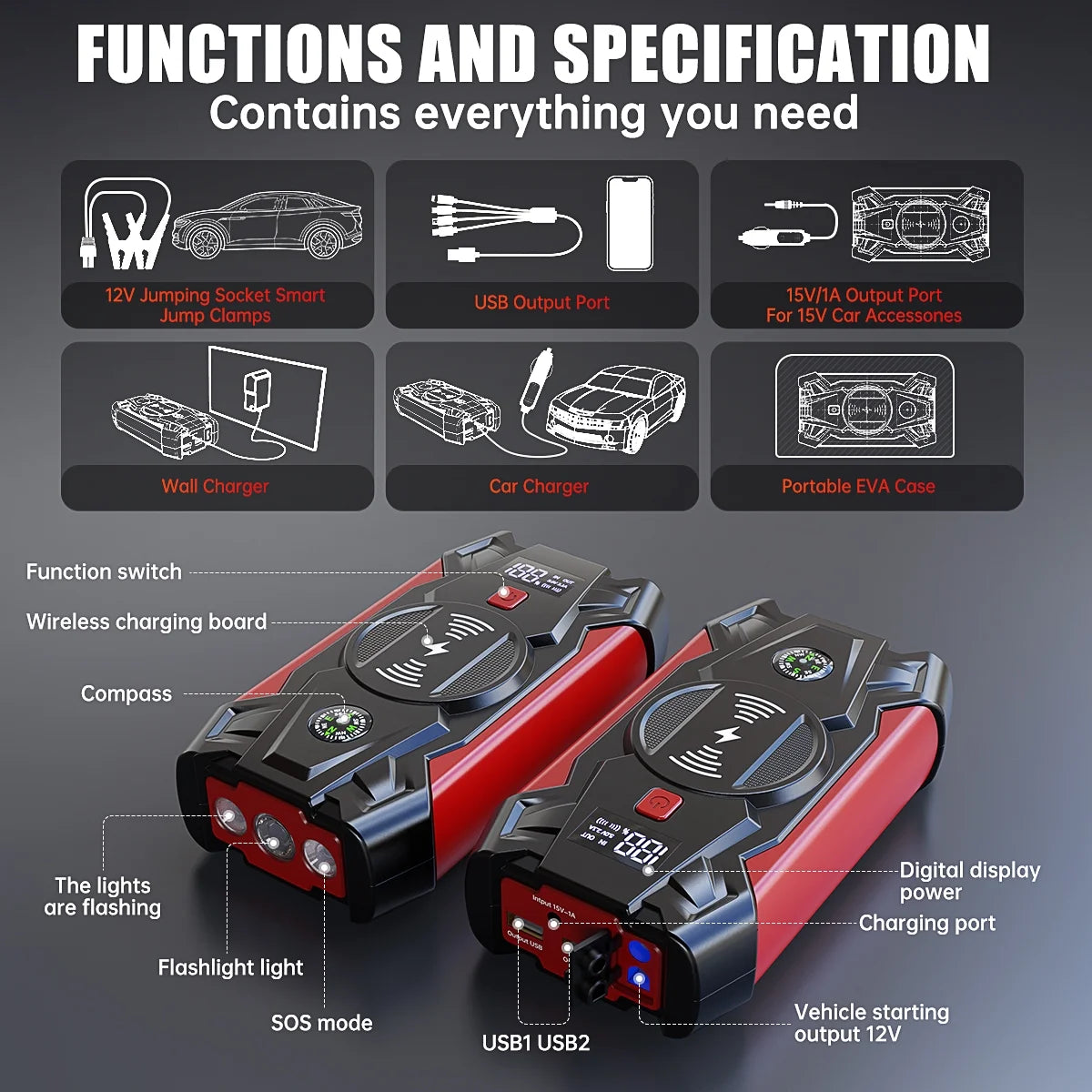 Portable Car Jump Starter, 4000A Peak, 39800Mah Power Bank, 12V Auto Battery Booster, 8-In-1