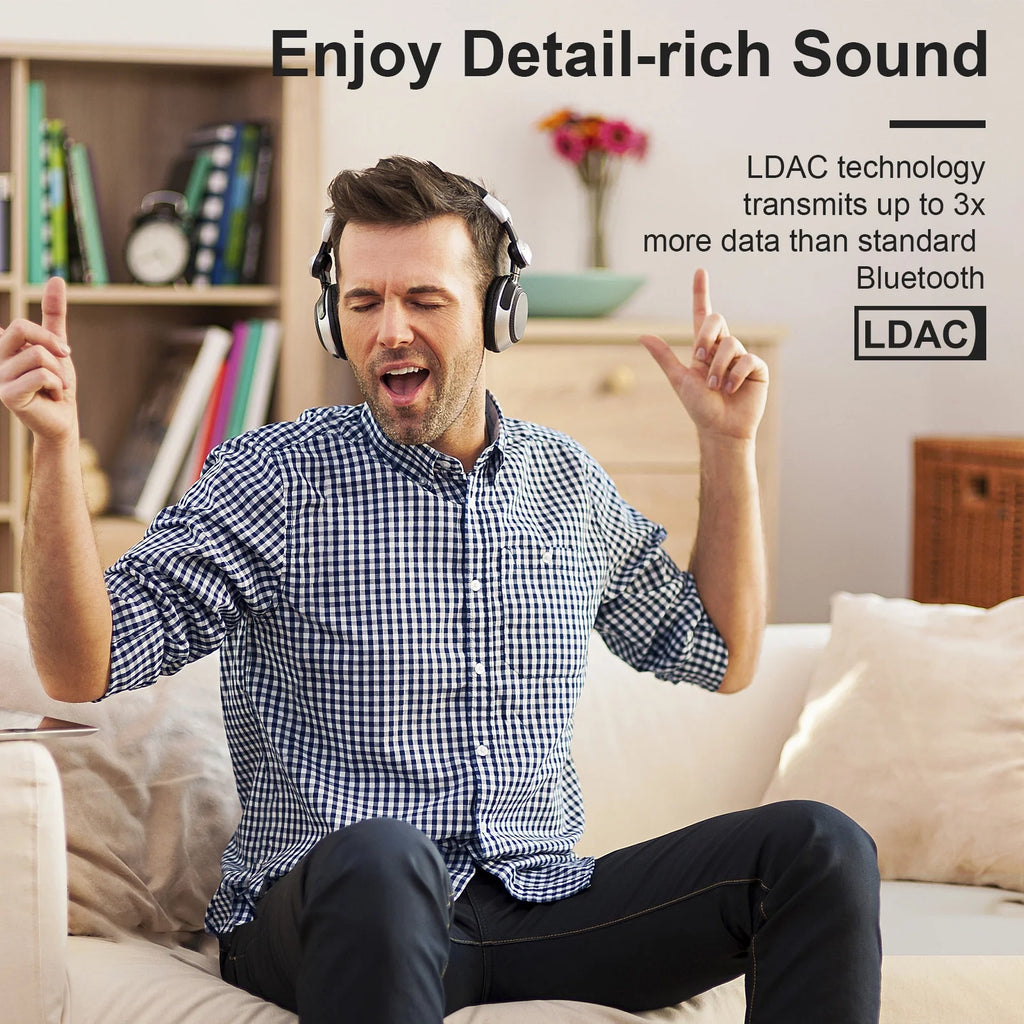 E700 Active Noise Cancelling Headphones with LDAC, 60H Playtime Wireless Bluetooth Headphone