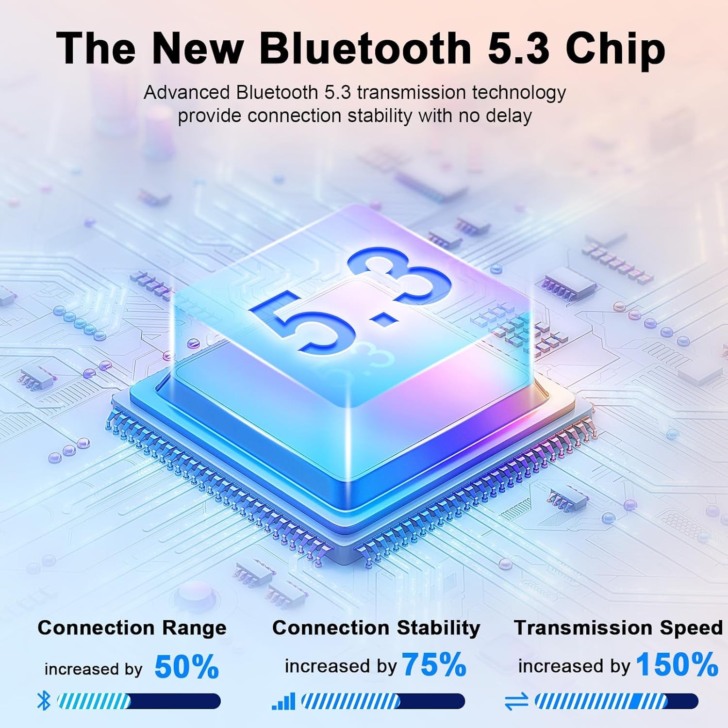 Wireless Earbud, Bluetooth Headphones 5.3 Built in 4 ENC Mic, Hi-Fi Stereo Bass Wireless Earphones, 40H Bluetooth Earbud In-Ear Dual LED Display, USB-C, IP7 Waterproof Sports Ear Buds, for Android Ios